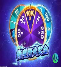 专业的防作弊系统